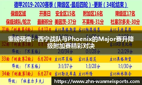 重磅预告：西宁战队与Phoenix的Major赛升降级附加赛精彩对决