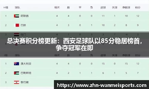 完美体育平台